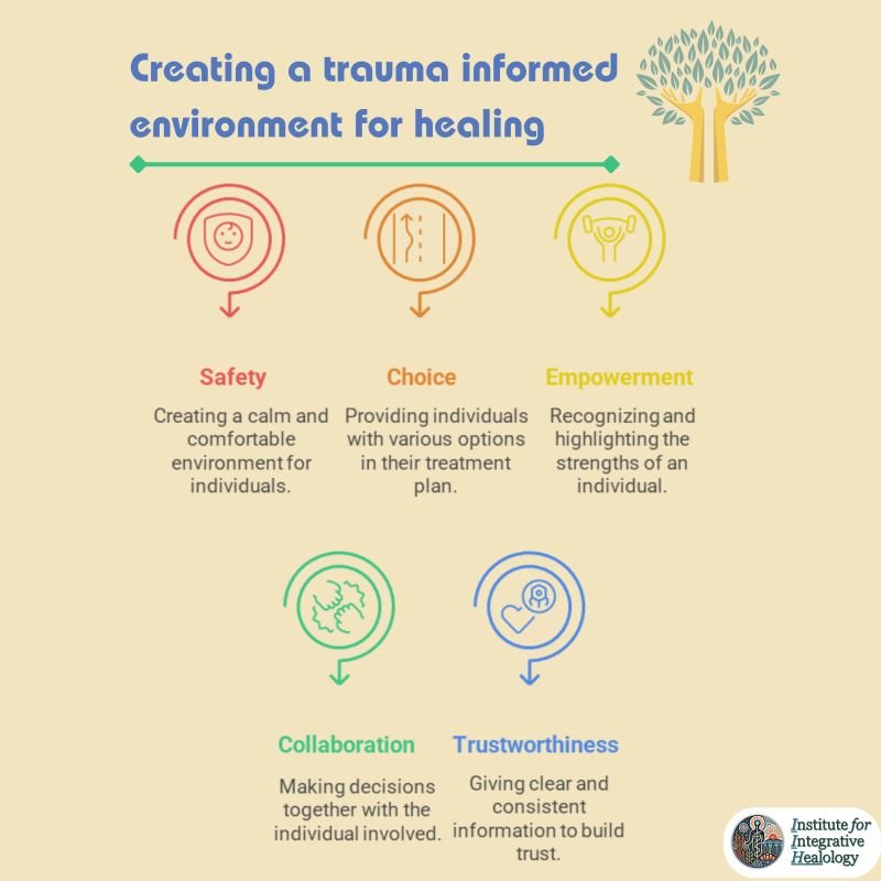 Trauma-Informed Care Seminar